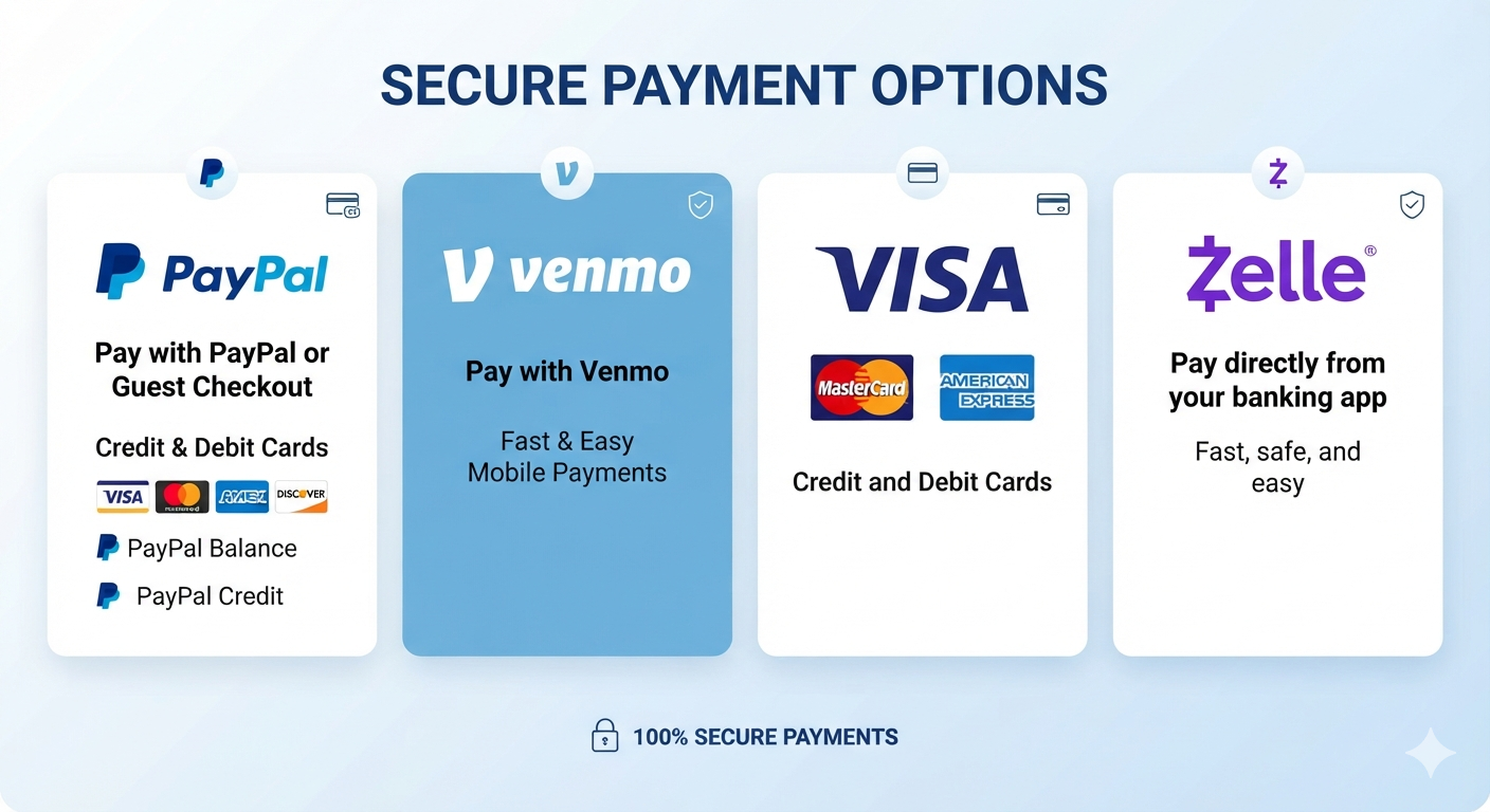 We accept PayPal, Venmo, Visa, Mastercard, American Express, Discover, and Zelle